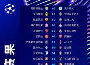 九游.中国官网-法国队势如破竹，欧预赛冠军座次前所未有的简单介绍