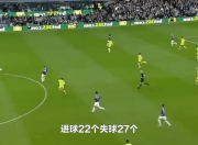 九游娱乐登录-不伦瑞克再次失分，球队降级形势严峻的简单介绍