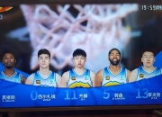 九游网页版入口-福建男篮大胜新疆队，震惊全场！