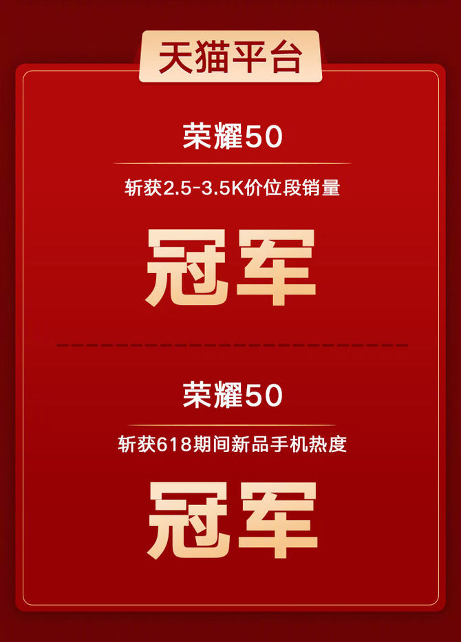 包含体育界焦点，冠军荣耀即将问世的词条