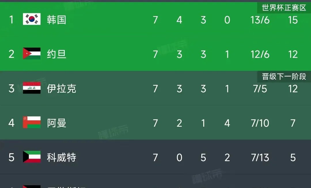 关于萨尔茨堡客场战胜克鲁日，晋级下一轮的信息