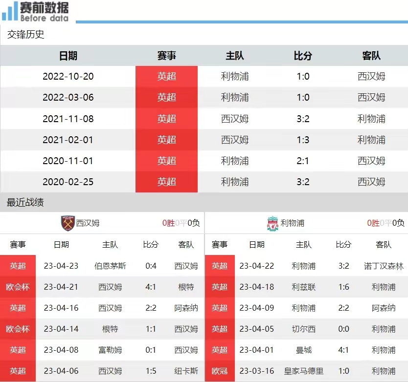 九游体育下载-香港南华队客场全取三分，状态回勇的简单介绍